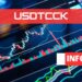 usdtcck