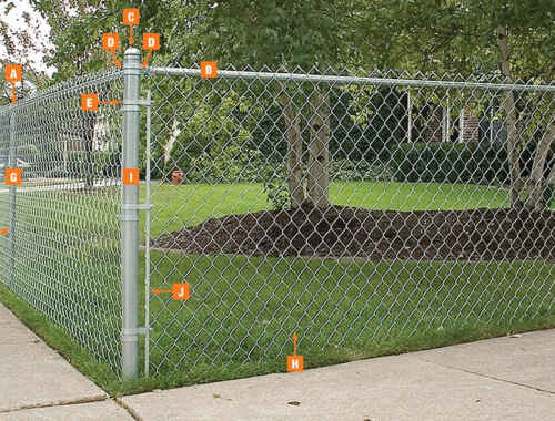 Do I Need Chain Link Fencing?