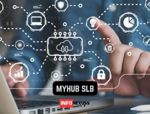 myhub slb